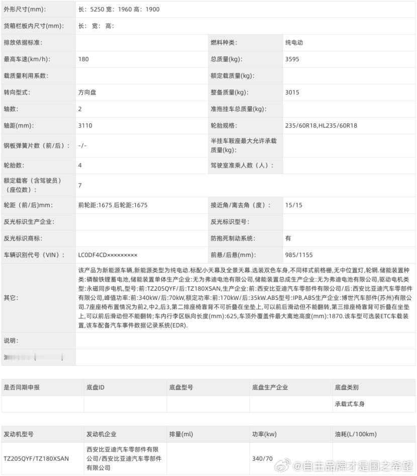 全新的腾势D9纯电版本工信部申报过了340千瓦大电机加70千瓦后驱电机为什么要这