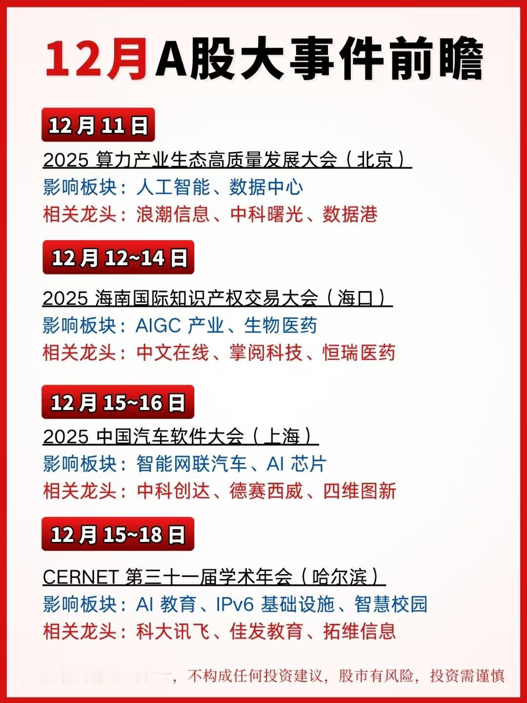 十二月重大财经事件提前看！根据公开资料显示，十二月份值得关注的财经事件有人工智