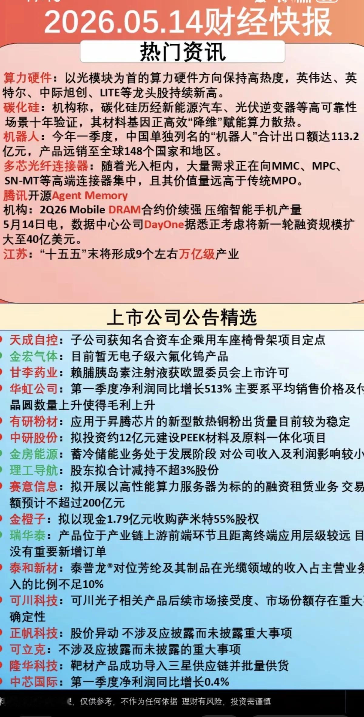 05.14财经早报：AI算力主线再强化，多赛道催化密集周四财经资讯热度拉满