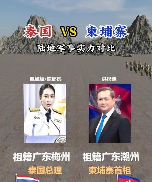 不知道哪里来的底气！柬埔寨和泰国爆发冲突了，冲突还没完，但很多网友已经判定了双
