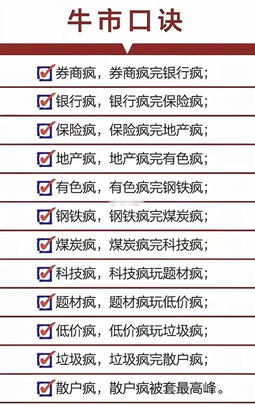 十年前的牛市口诀。​现在才进行到第二阶段，银行疯。​时间还早​接着奏乐​接着舞