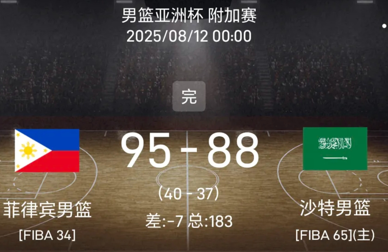 东道主神助攻！中国男篮抽中'最弱小组'却遇八强魔咒，郭士强能否续写奇迹？