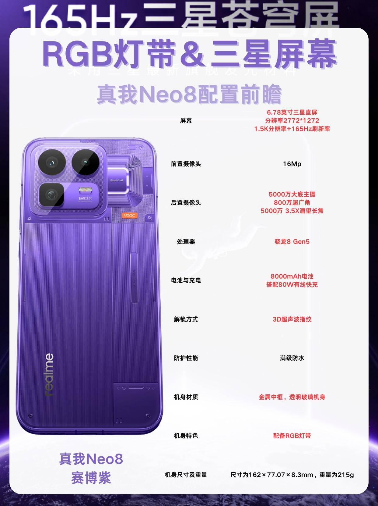 回归OPPO首作！真我Neo8配置诚意够足吧？上个星期有报道称realme已回