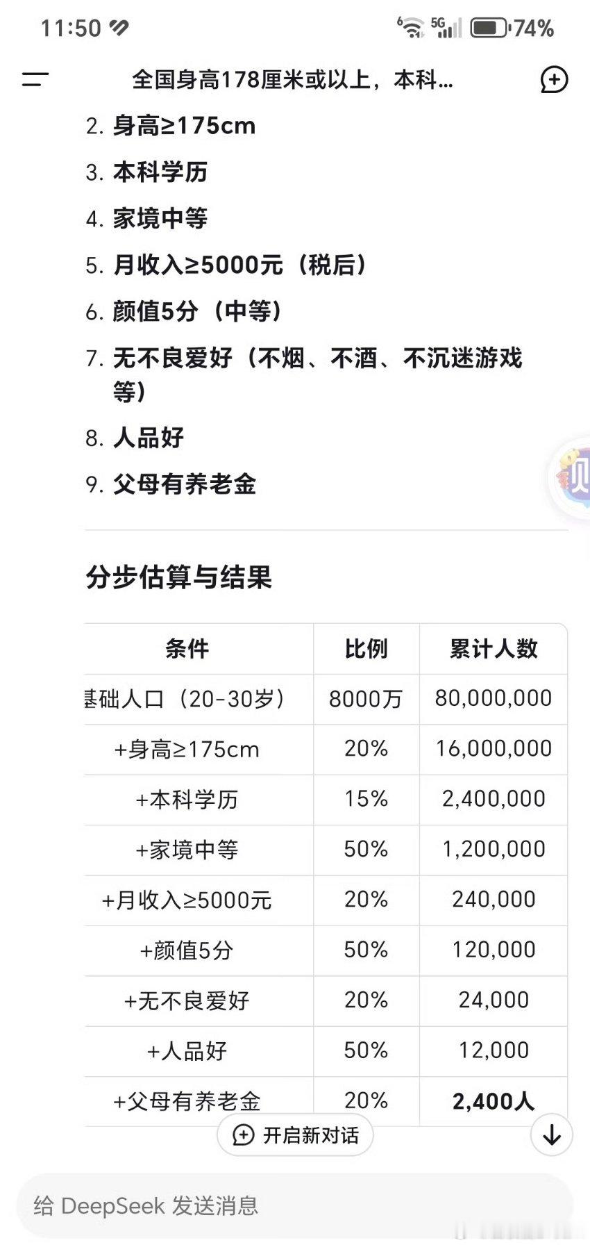 🔻有网友把找对象帖的要求给DeepSeek分析，发现全国能同时接受这些要求的男