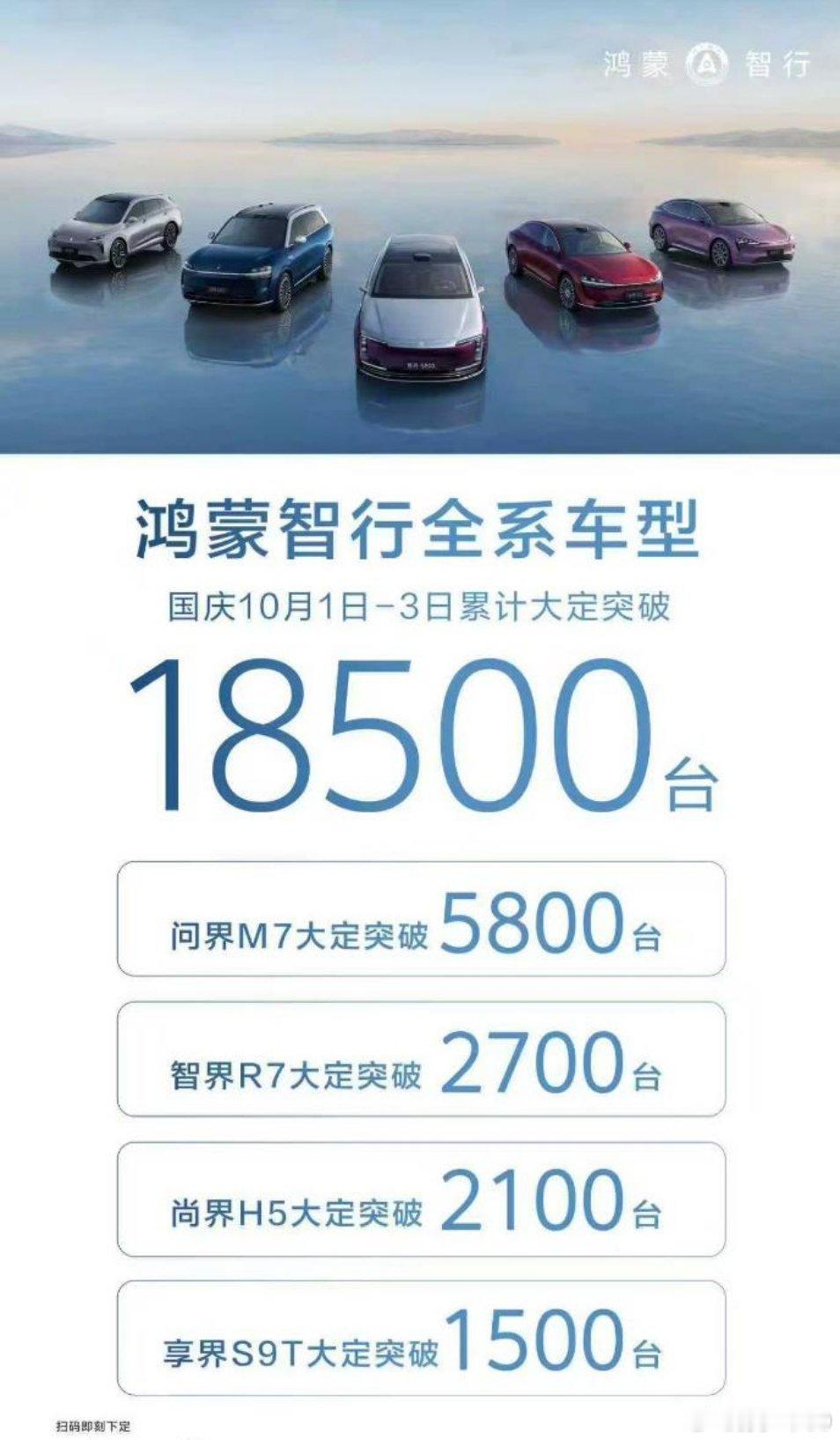 3号的战报自己把车型比例列出来了不用猜了​​​