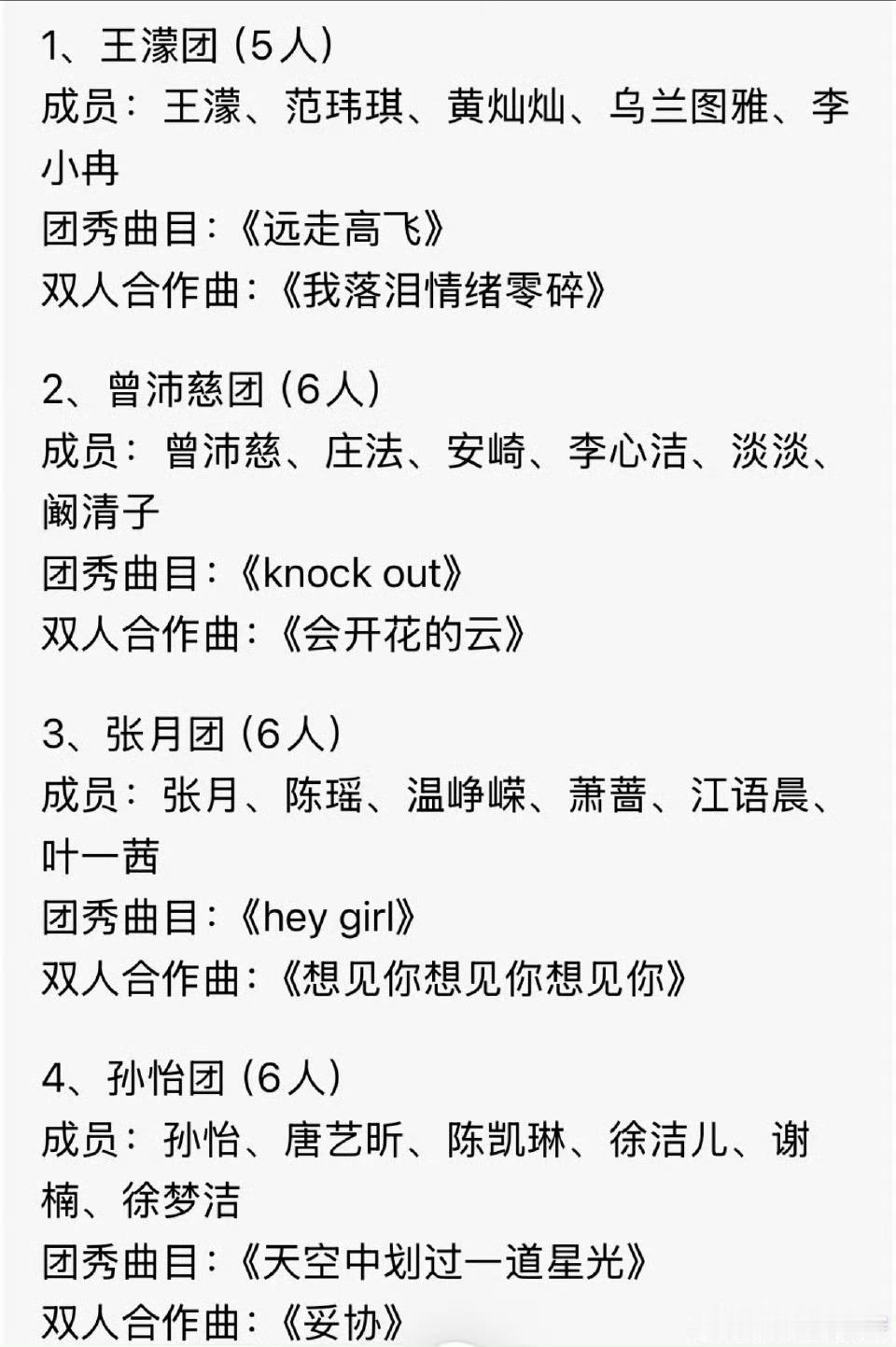 浪7总决赛组队规则浪姐总决赛组队规则是自由抢人组队。23位姐姐重新组队分成四队，