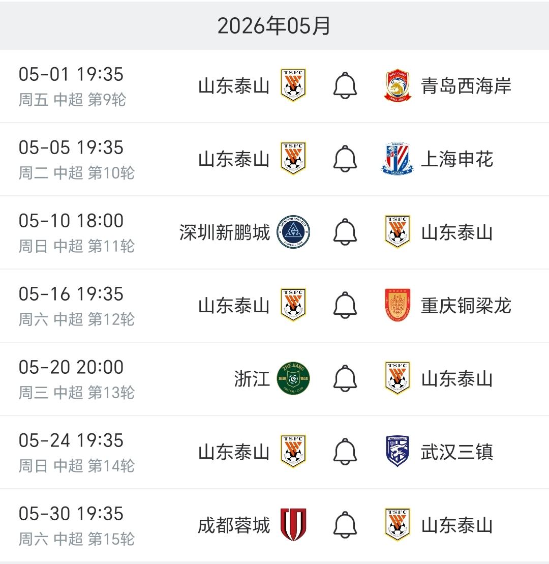 泰山队在5月份将会迎来密集赛程，一共需要踢7场比赛，其中要踢4个主场和3个客场，