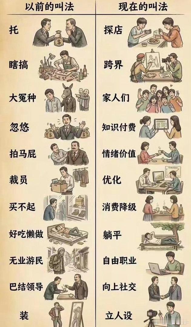 一半段子调侃，一半人间真实。