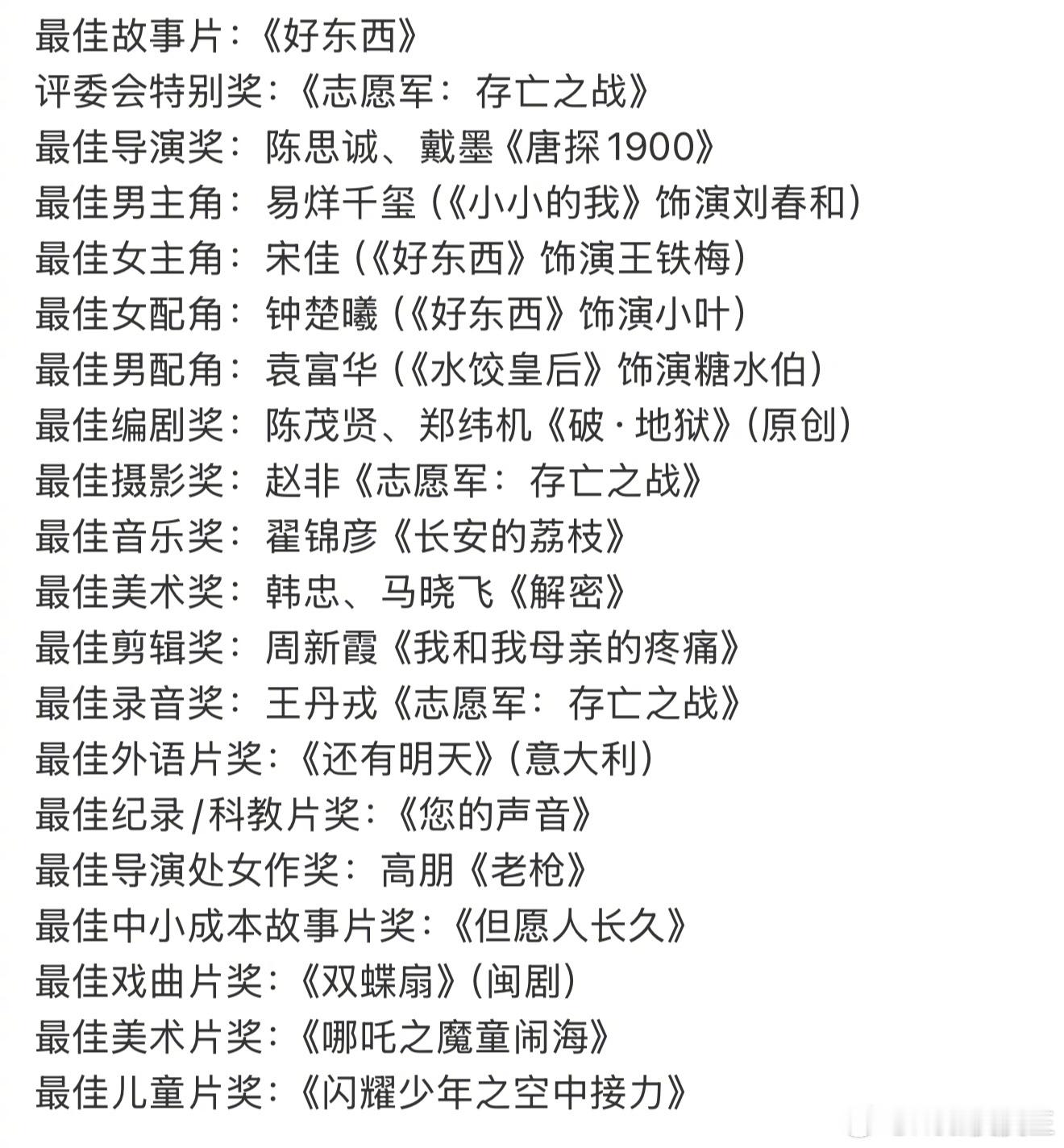 金鸡奖完整获奖名单，符合你的预测吗？