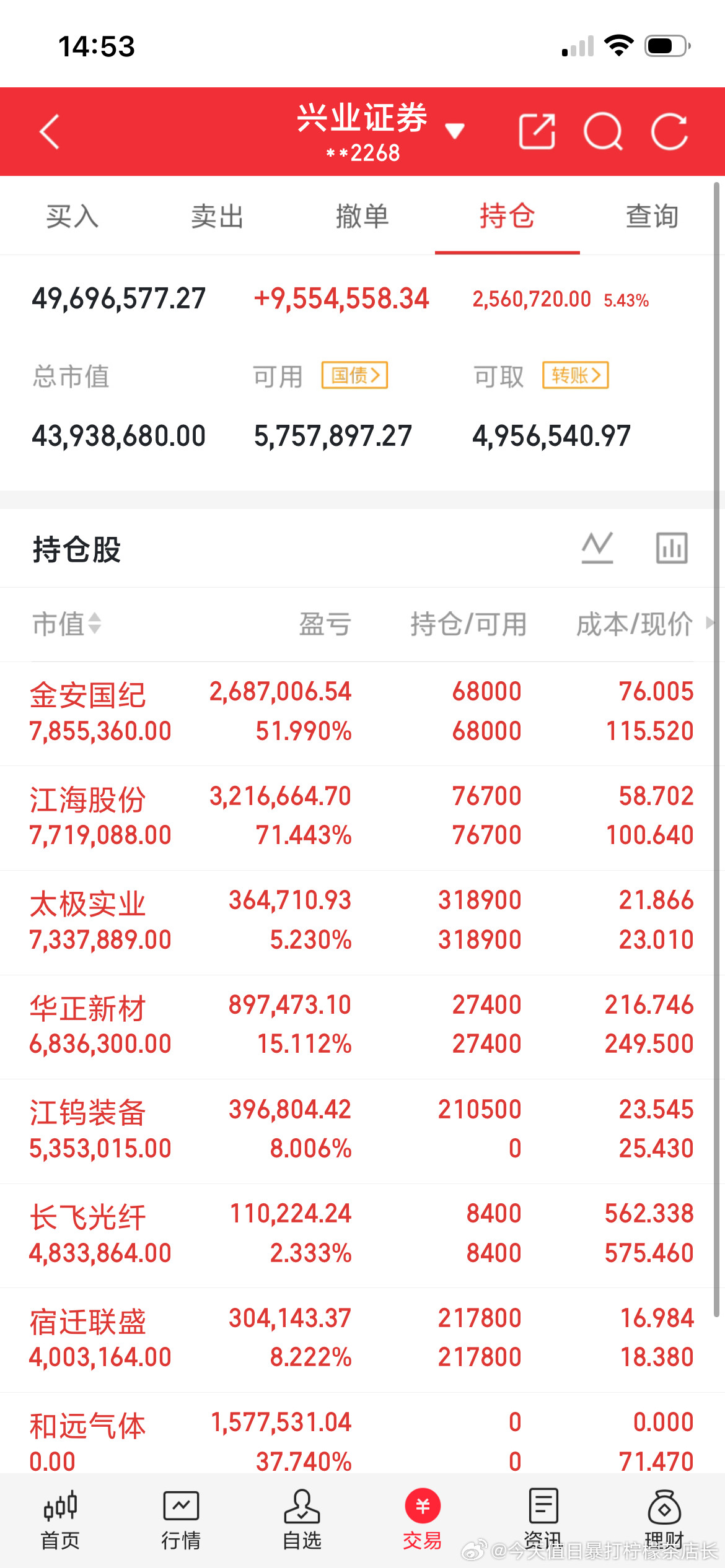 想在股市稳稳赚钱，先学会这6招躲开大跌！炒股最怕什么？不是赚得少，是遇到大跌，几