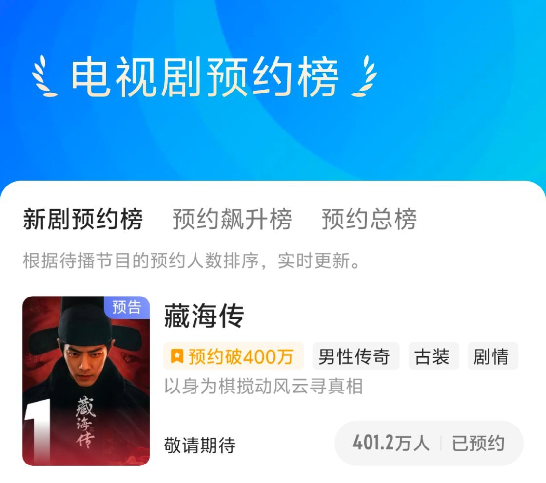 藏海传人物关系没那么简单藏海传预约破400万了！可以一键到周日吗？！藏海传电视剧