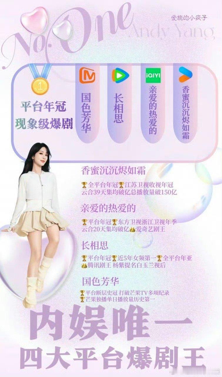 杨紫实绩图，四大平台爆剧王😳​​​