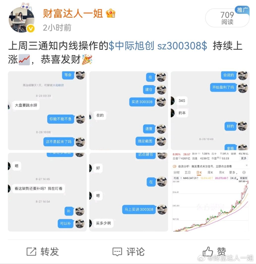 中际旭创sz300308这是要涨停的节奏呀[捂嘴