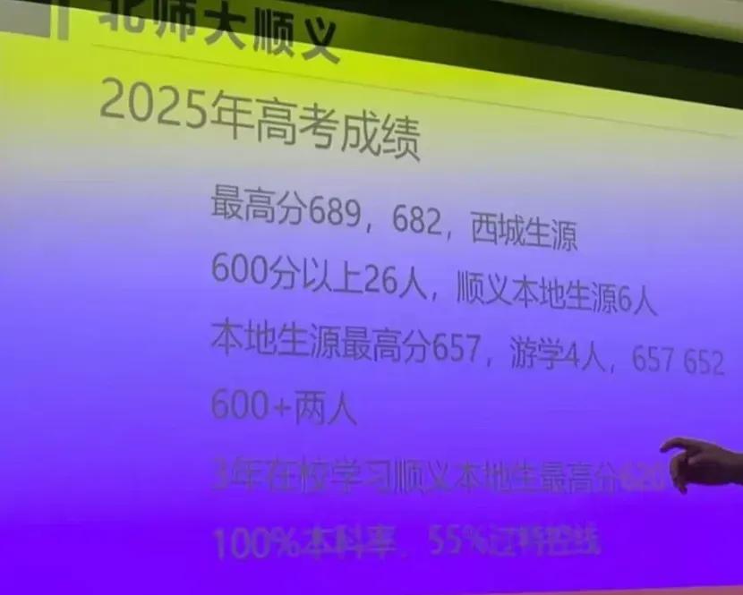最高分689分，本科率100%，过特控线比例55%。这个是北师大实验顺义附属学校