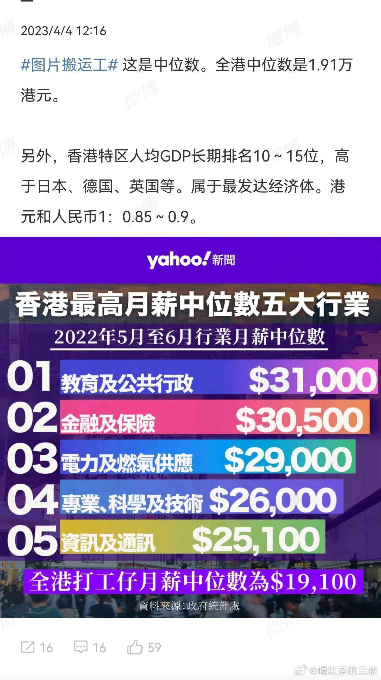 22年香港人均GDP4.91万美元，白领工作的收入如下图。港币=0.9人民币。浙