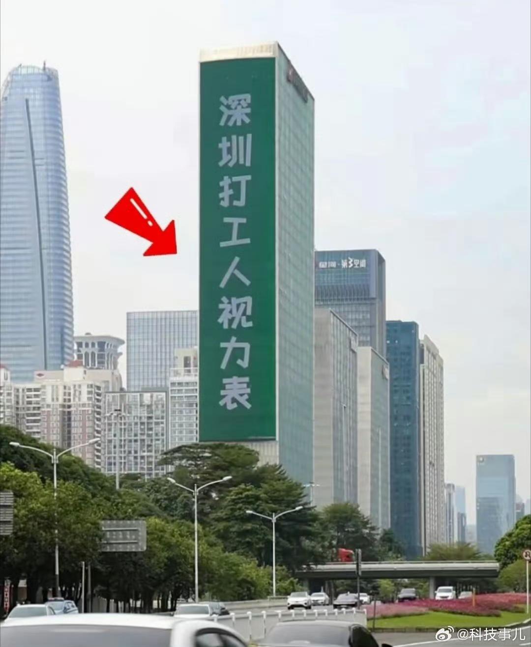 深圳深南大道巨型“打工人视力表”现身深圳街头！这是打工人的嘴替啊[捂脸哭]​