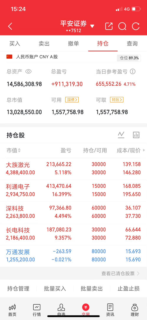 5月23号，情绪人气榜推演中钨高新:量能温和，大势所趋大唐发电:第二支撑，止