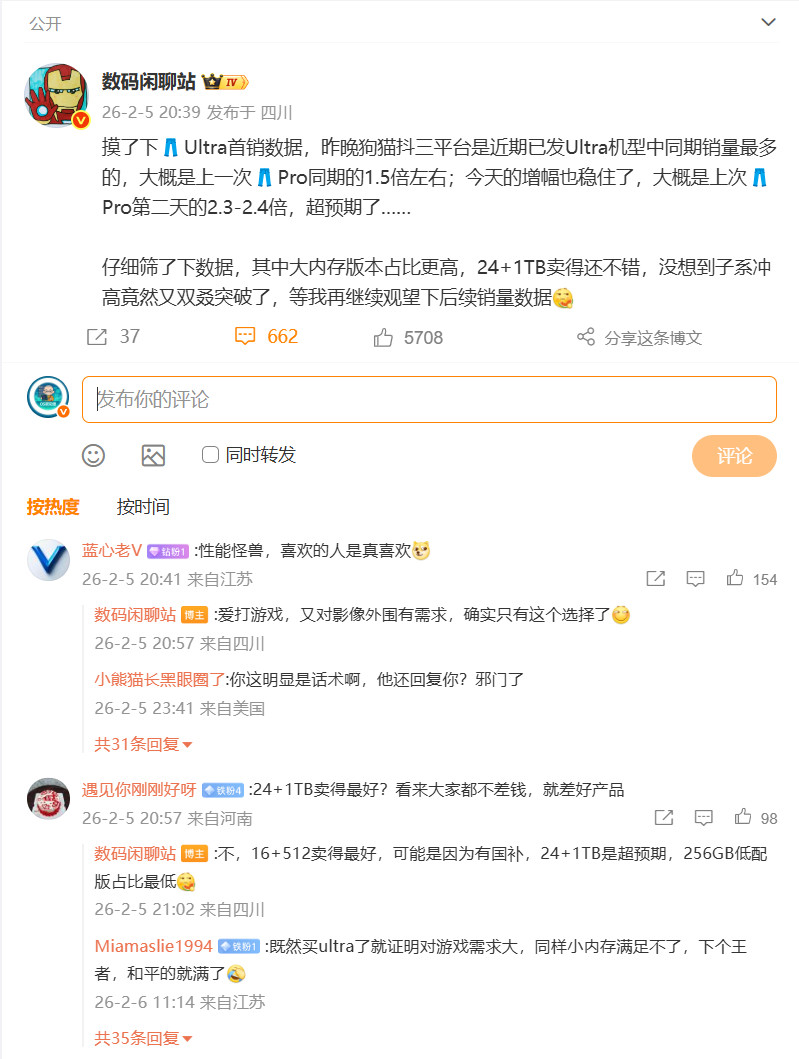 24+1TB销量超预期了很多高强度游戏党都会选择iQOO15U吧