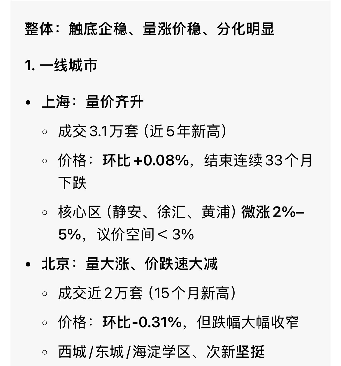 三月份楼市主要城市成交量，其中上海量价齐涨。楼市的拐点来了吗？