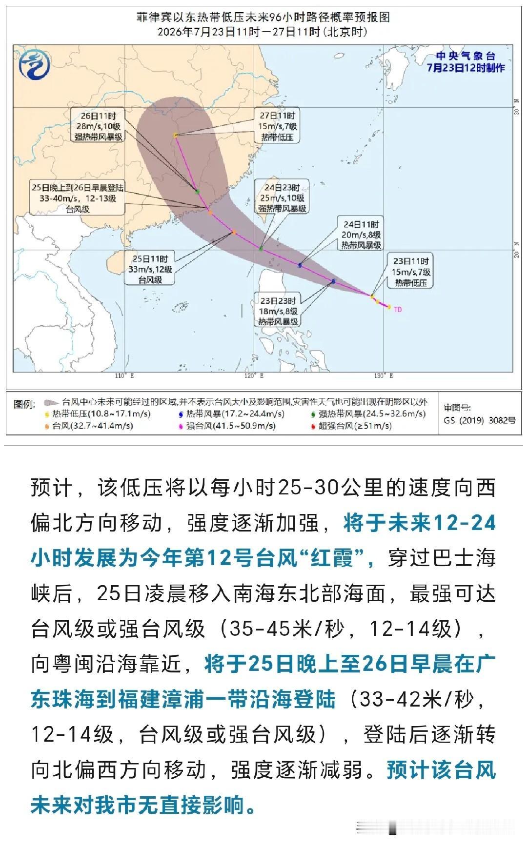 这个台风名字中里中气的-叫“红霞”。目前它在太平洋海面上，处于热带低压状态，预计