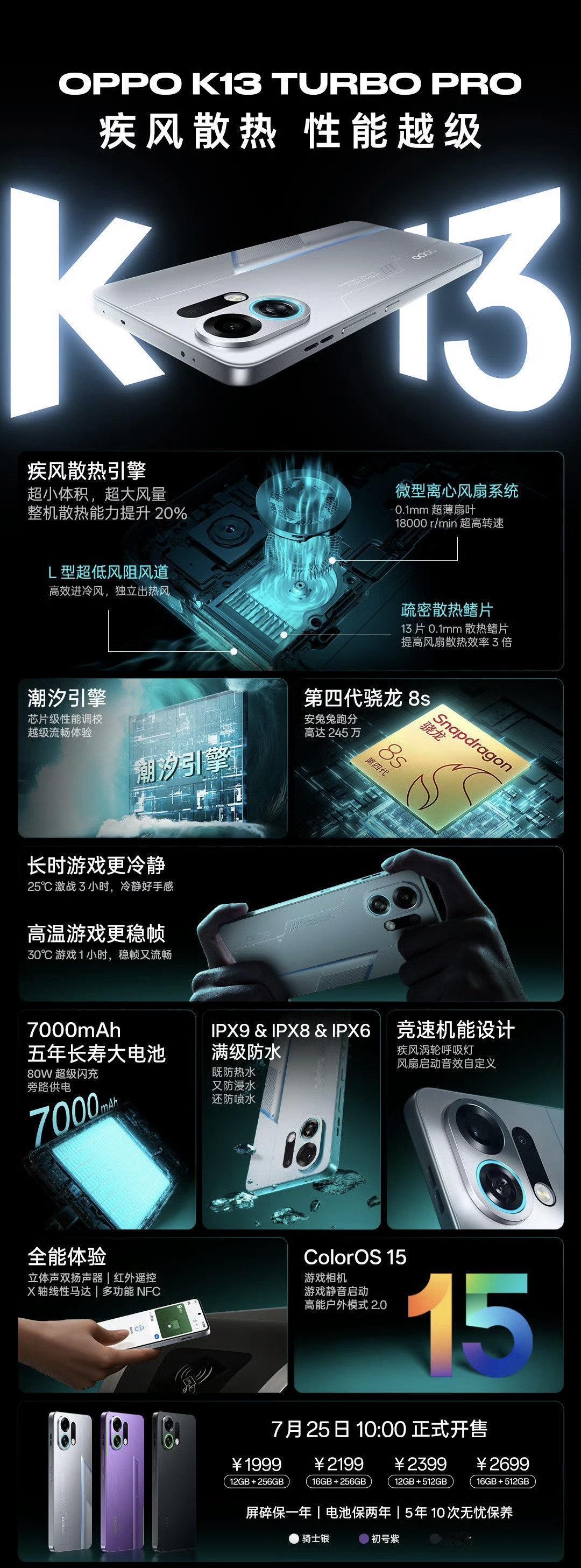 一加真的应该学习下OPPOK13Turbo系列的操作，看看人家做的是啥，再看