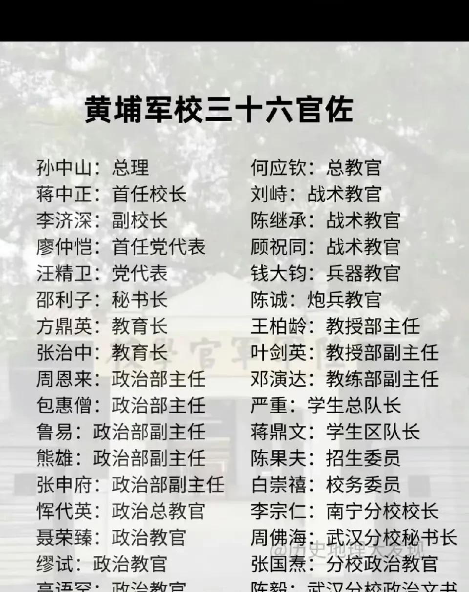 黄埔军校建校时三十六将佐。周公地位，自不必说。但叶帅和聂帅当时的地位就已经这