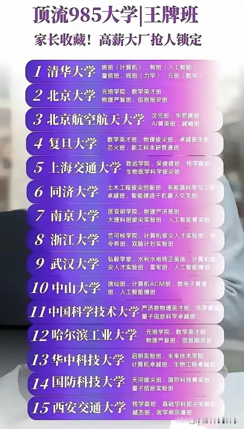 顶流985大学的王牌班，高薪大厂抢人锁定这些班型出来的毕业生都是用人单位抢着要