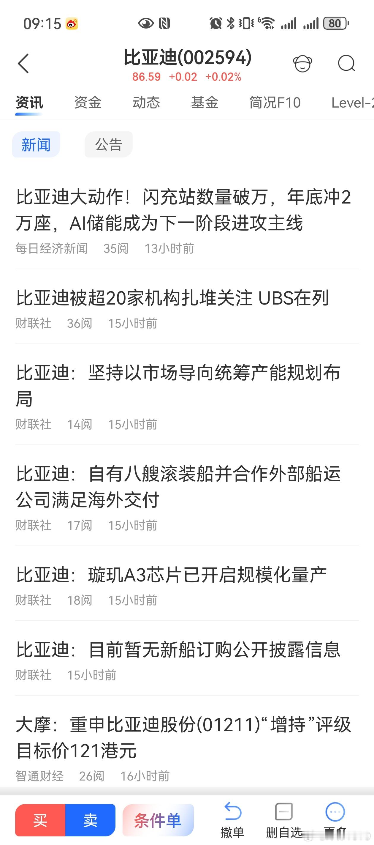 这信息量很大🤛比亚迪​​​