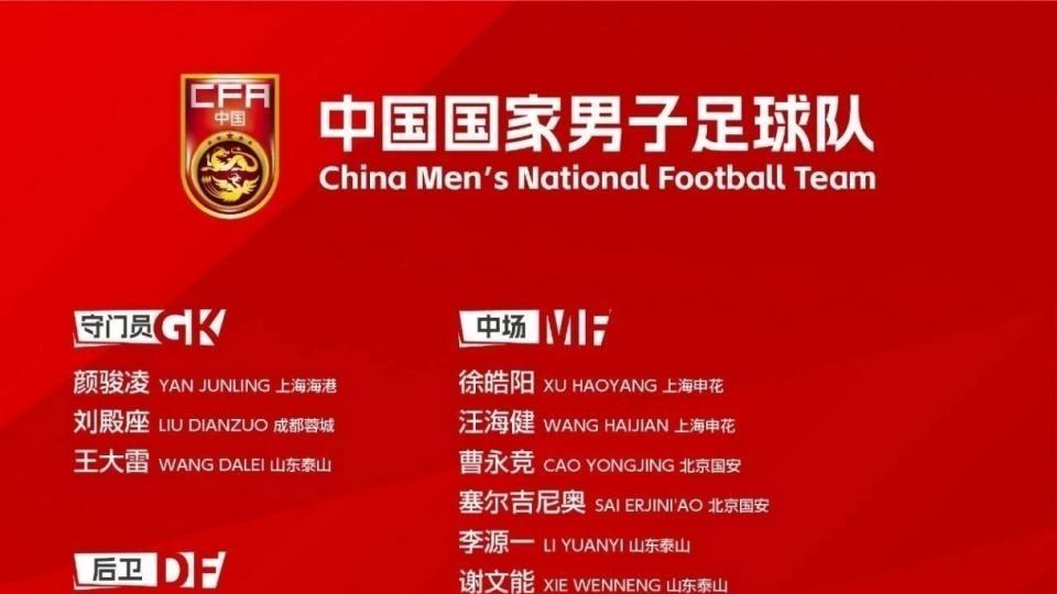 27人名单,谁将最终入选?冲击胜利的希望?