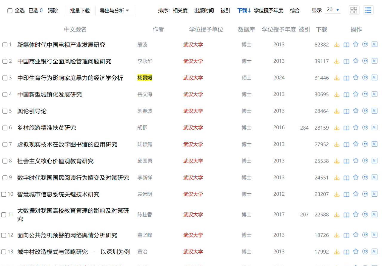 有件事情，不仅杨某压根没有想到，全国人民也没有想到。那就是目前她已经成为知网“网