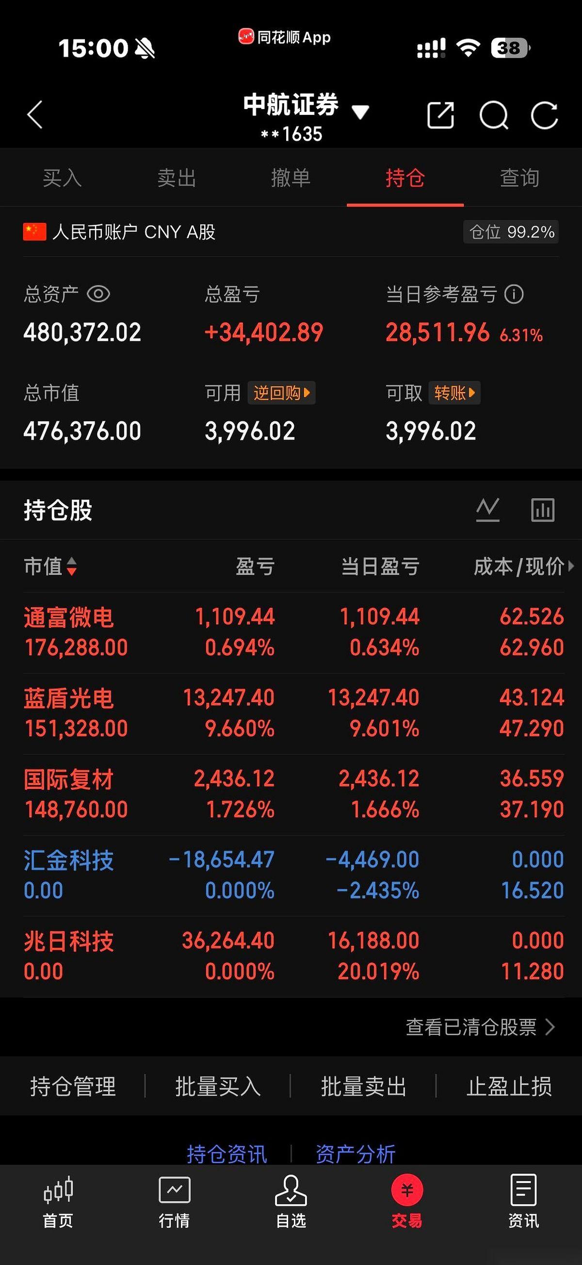 一个哥们儿的复盘笔记，看得我手心直冒汗。主角是两只票，汇金股份和兆日科技。他说