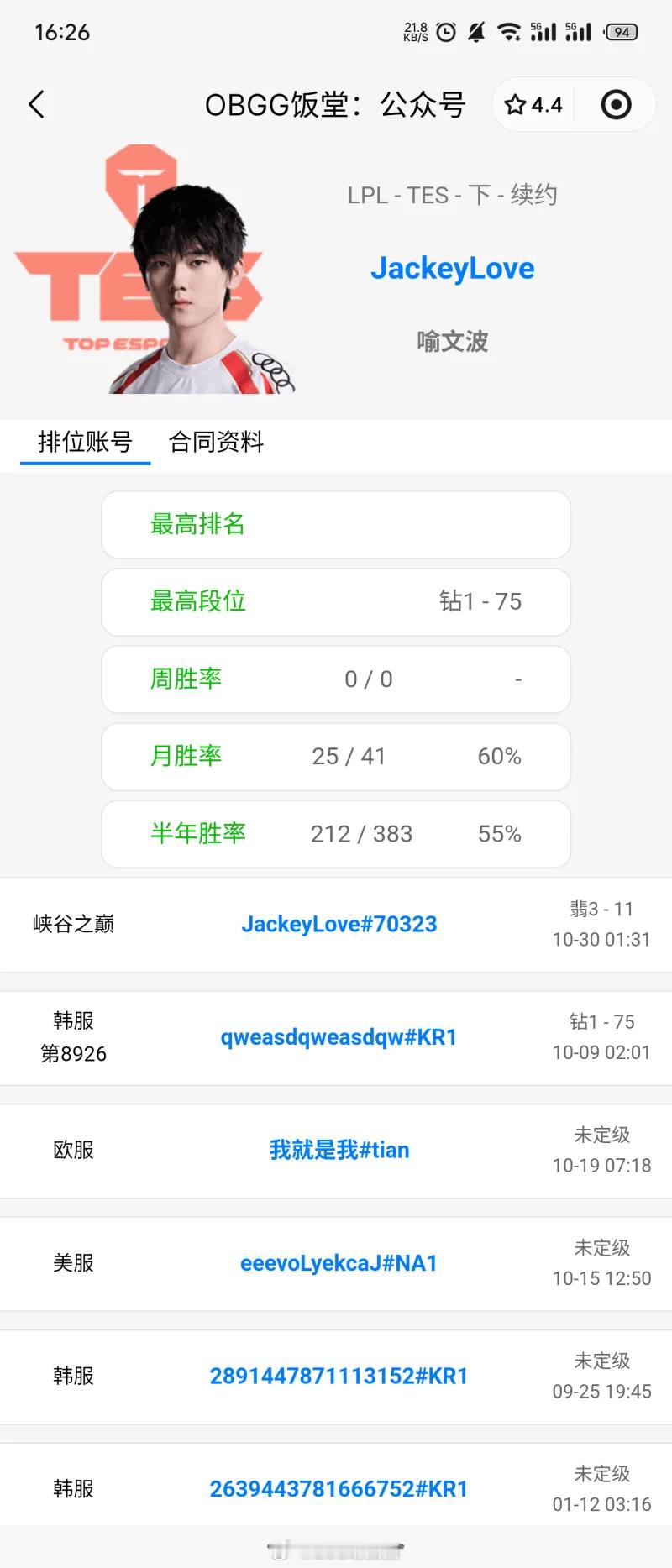 OBGG显示jackeyLove续约了!感觉这挺正常的，希望哥哥再战几年多为华语