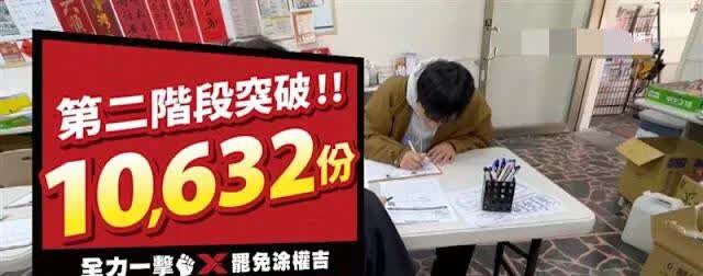 罢免王鸿薇“首周就破万份”！罢免涂权吉二阶连署也破万罢免蓝委王鸿薇的绿营