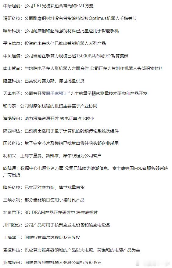 1103沪深两市互动精华​​​