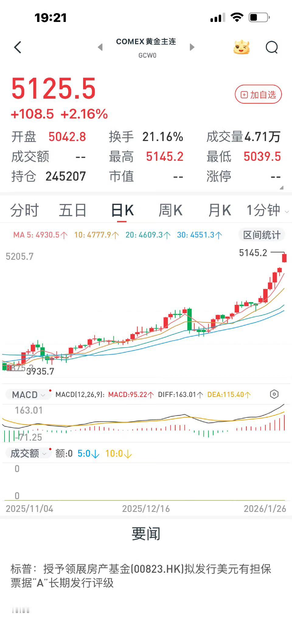 高盛说，26年内，黄金能涨到5400美金。而很多人进行分析之后，认为会涨到600