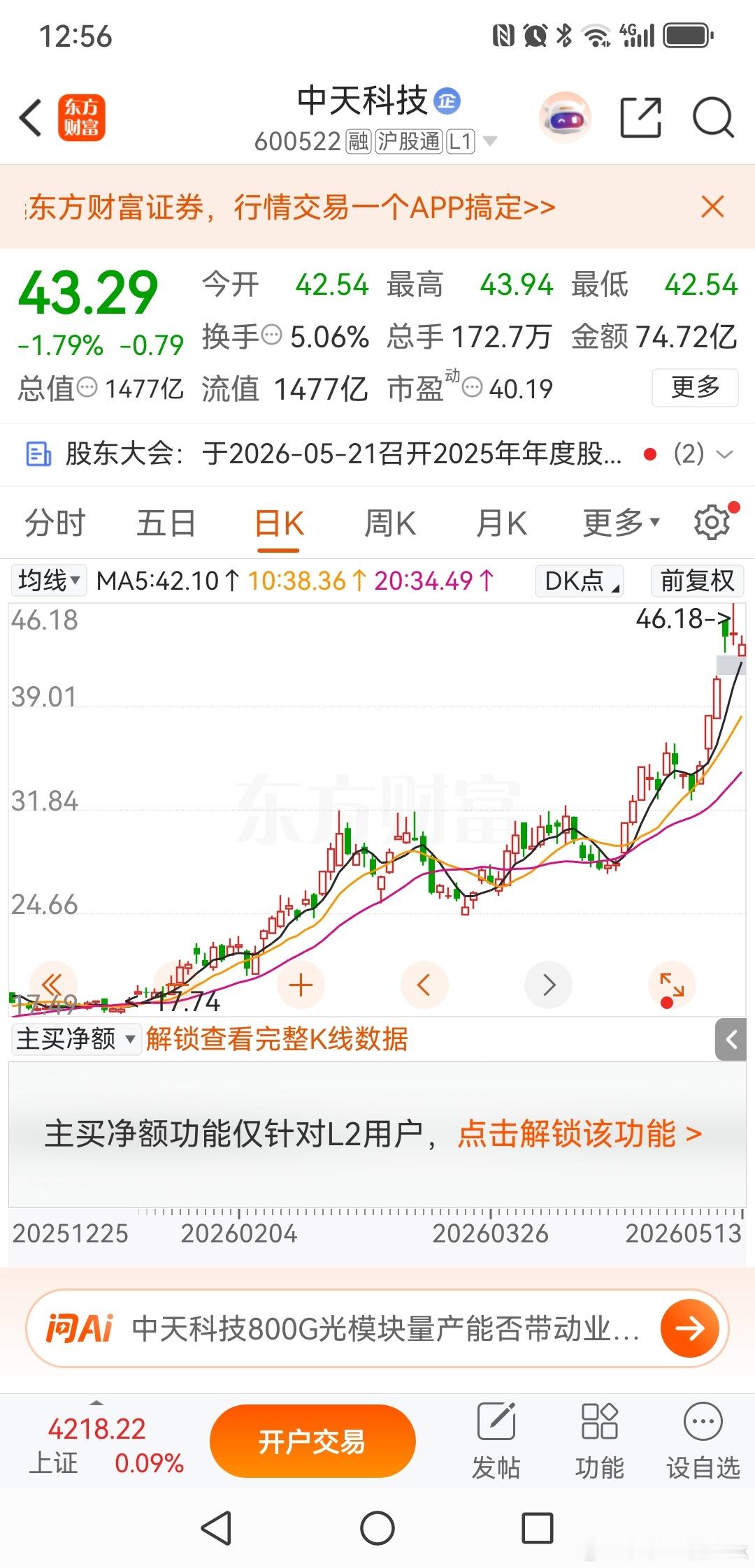 中天科技，五日线还没破，也许还能再来一把！有愿意赌的吗？财经﻿股票