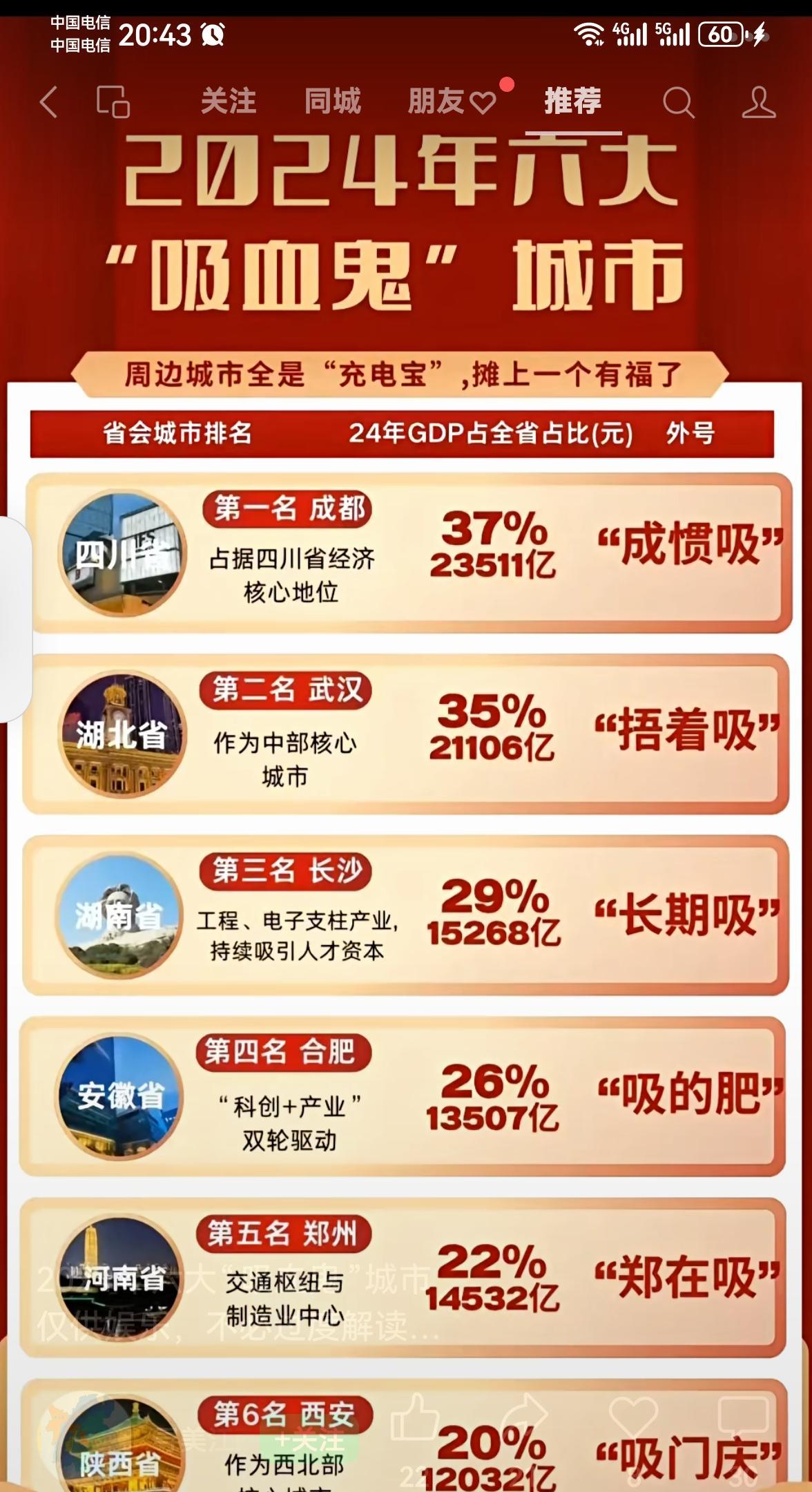 成都之所以能在新一线城市常年排名第一，应该好好感谢四川所有地级市县的充电功能，这