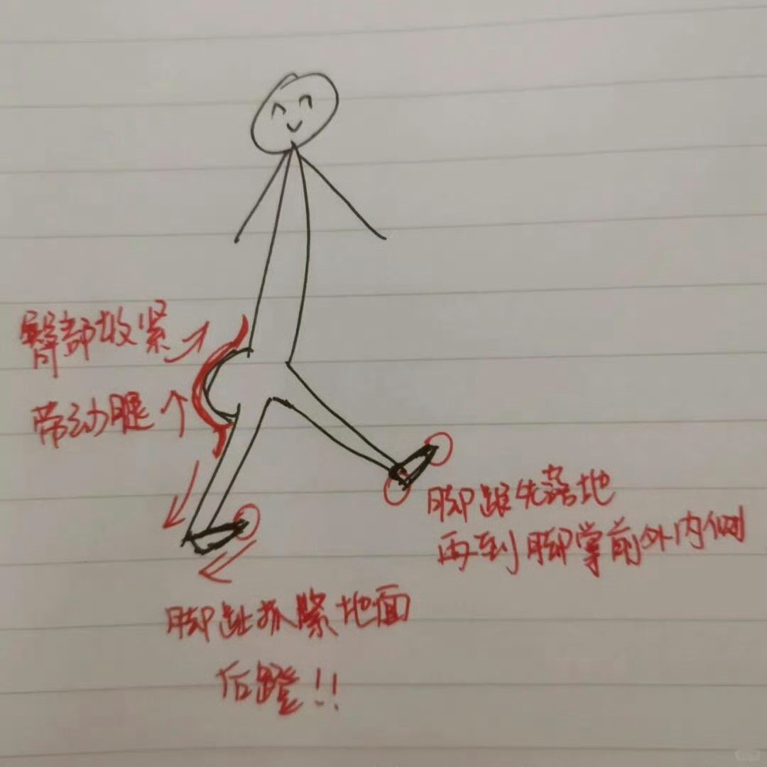 臀部发力走路，我好像悟了！！