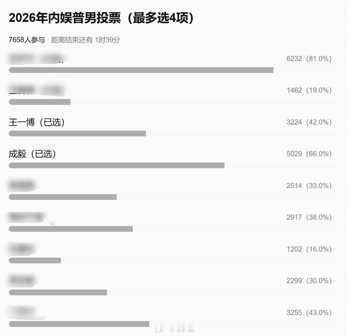 两个环大陆的牛蛙