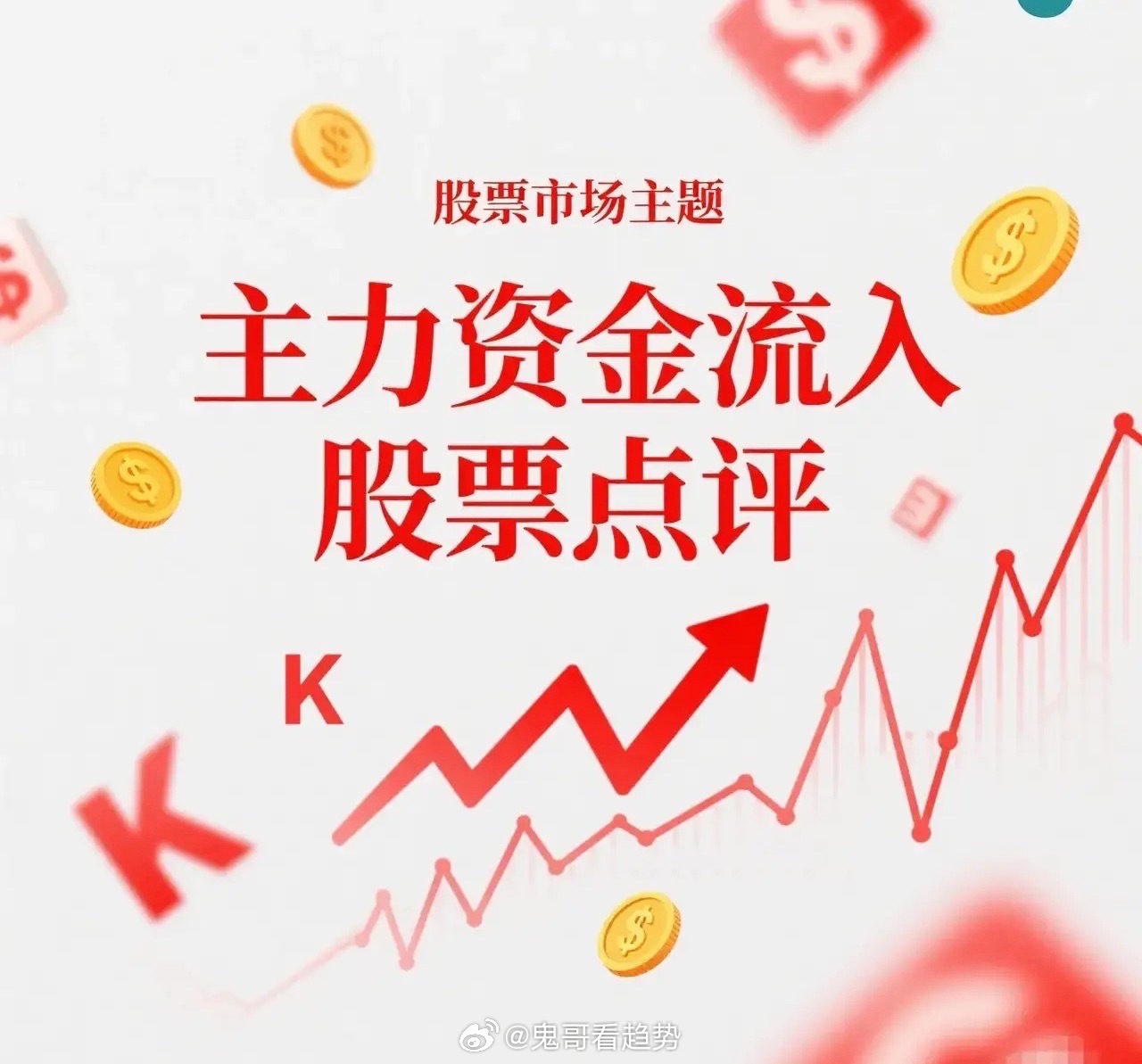 9月13日。星期天。沪深资金流入股票。伊利股份。均线之间。横盘震荡。兴旺达。。近