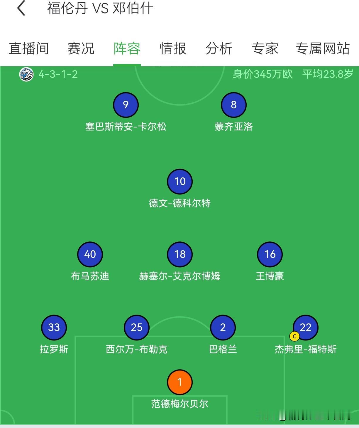 王博豪又一次在荷乙首发了！第6轮联赛，邓伯什客场挑战福伦丹！感谢足协没有征召王