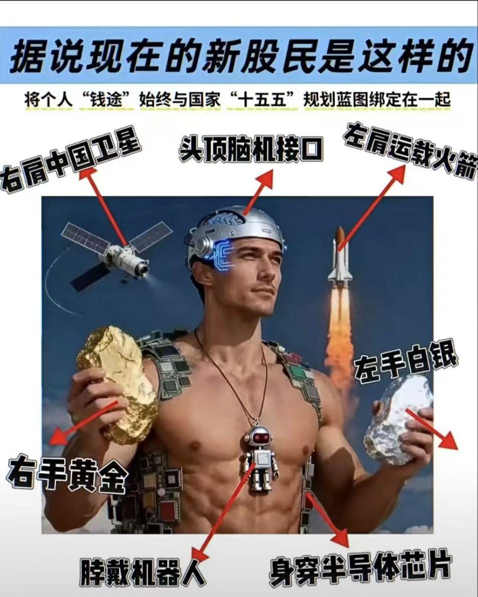 据说现在的新股民是这样的！满腹武装，大有前途！