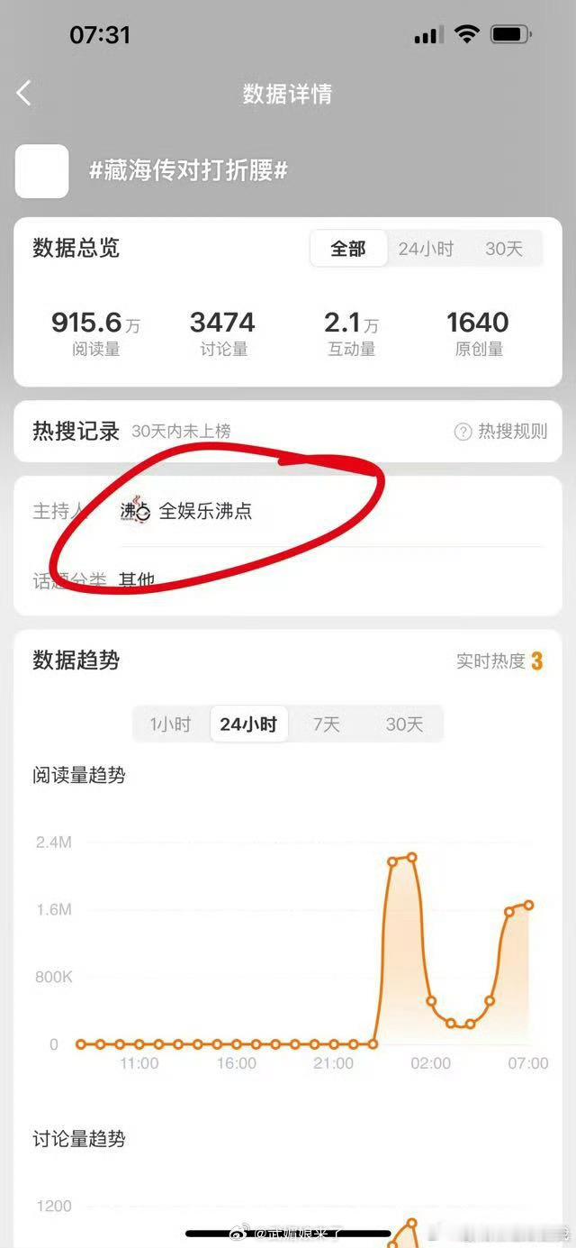 藏海传对打折腰看看这主持人尾巴都藏不住了这家又毒又坏开始下黑手了​​​