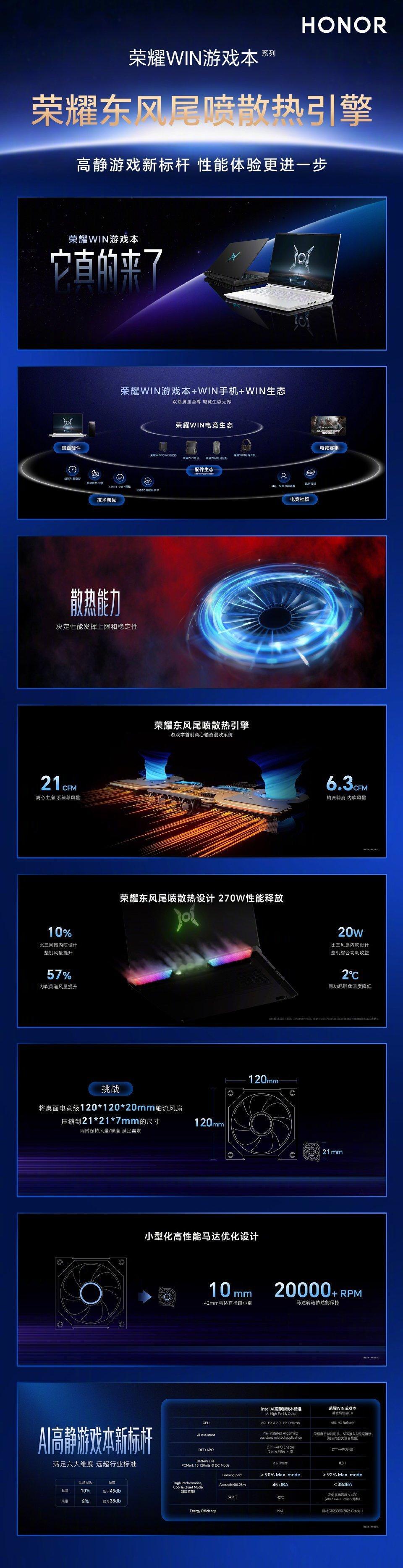 不愧是超强打洲本！荣耀WIN游戏本H9采用GamingTurboX调效技术，