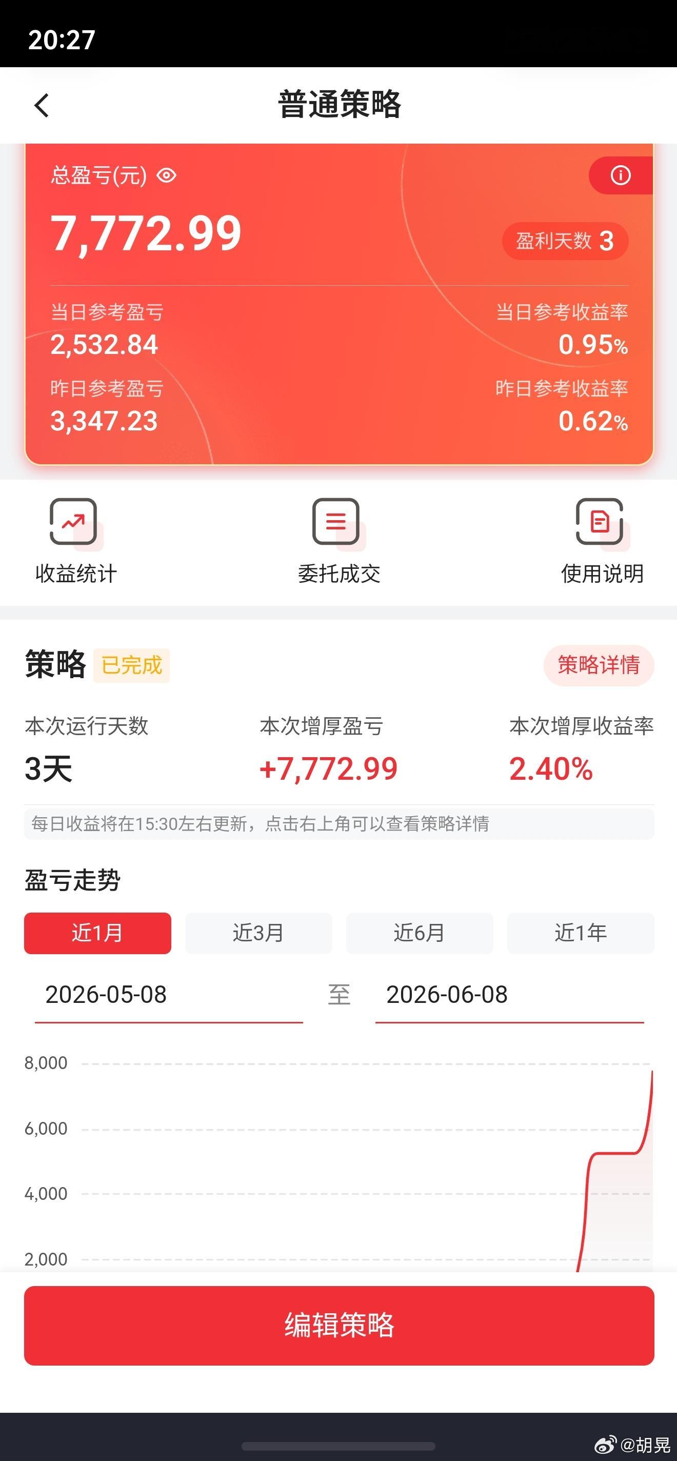 我建议大家不要炒股了，人真干不过机器。我上周四开通了量化交易，结果在这样的市场中