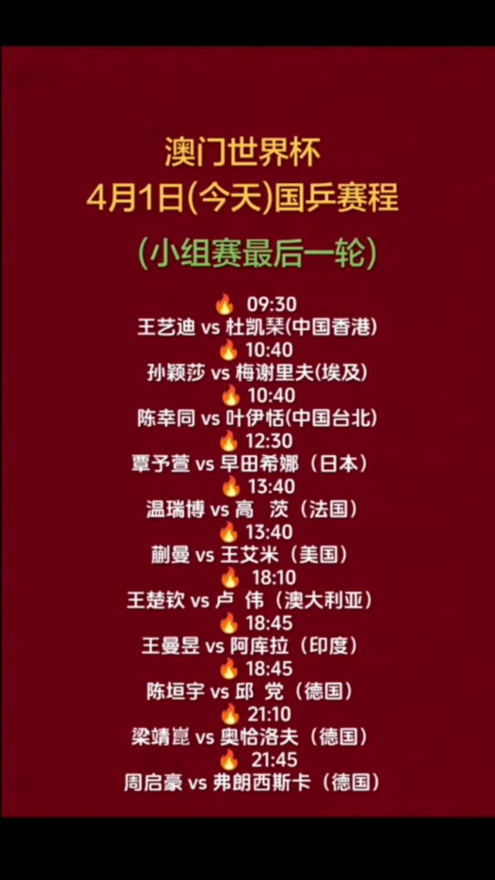 澳门世界杯4月1日(今天)国乒赛程(小组赛最后一轮)。·王艺迪vs杜凯(中国香