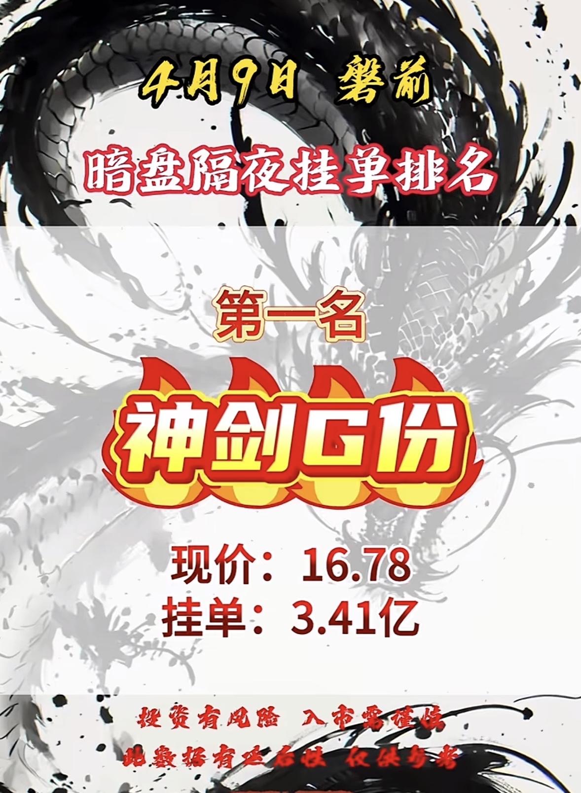 4月9日周四暗盘隔夜挂单永鼎股份排名第八，这背后值得好好探究。就像2月3日暗