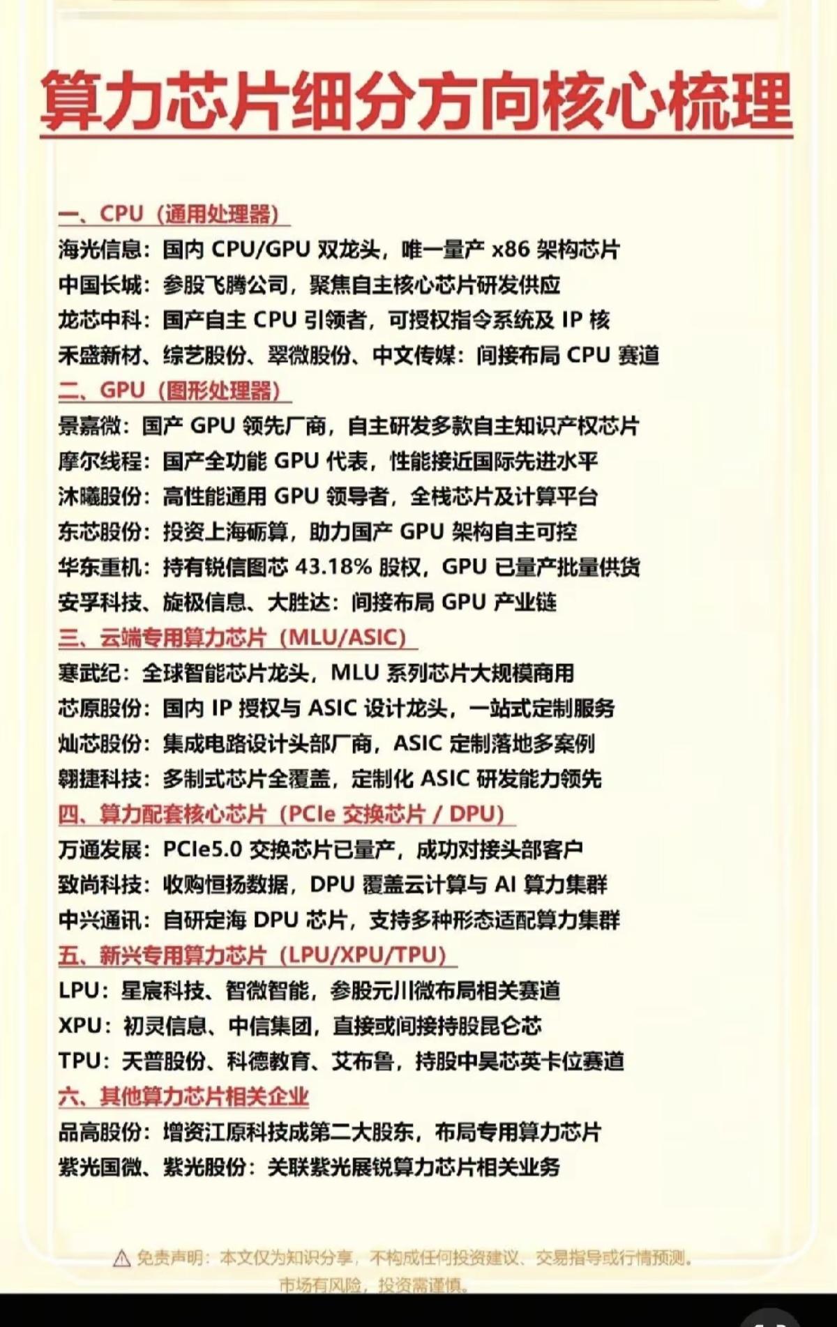 算力芯片：细分领域+核心梳理！1.CPU（通用处理器）2.GPU（图形处理