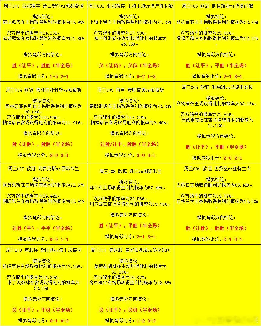 九阴真经！欧冠荷甲​​​