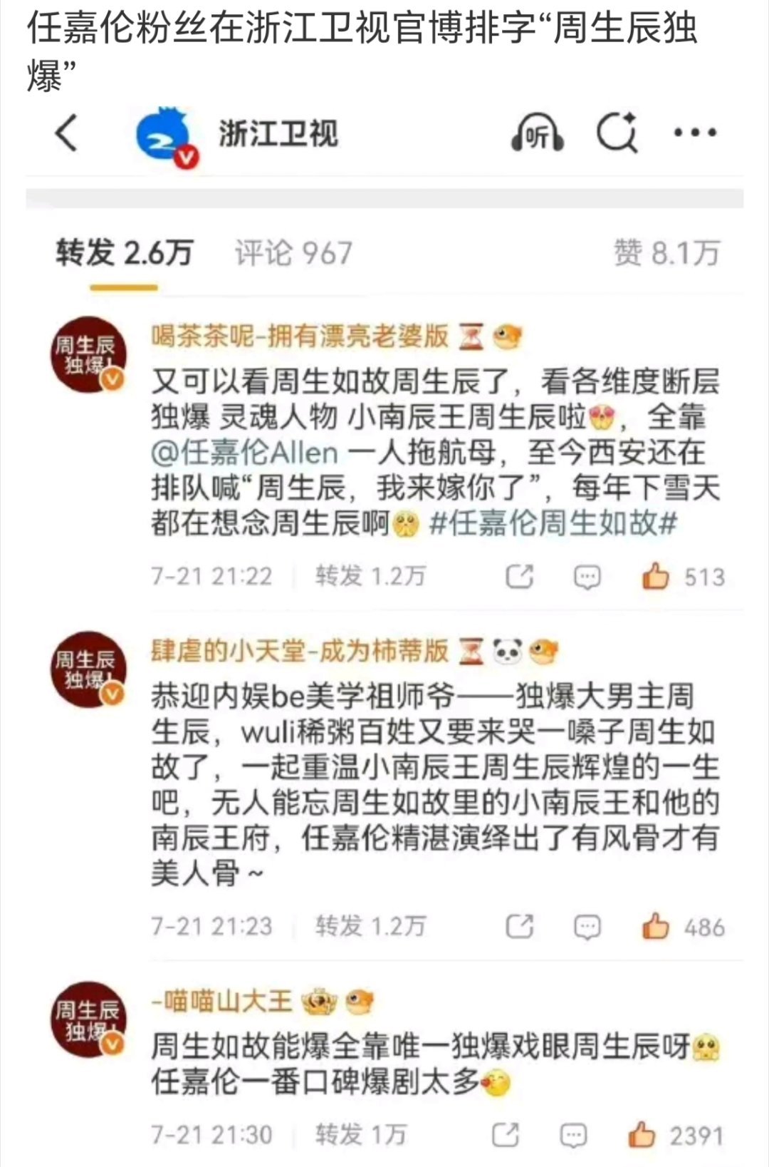 虽然但是，我觉得这部剧白鹿吃的红利更多